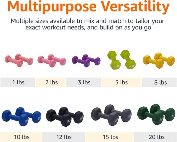 Amazon Basics Neoprene Dumbbell Hand Weights for Exercise and Muscle Toning - Image 11